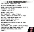 Cobi Klocki Klocki F-16C Fighting Falcon 463 klocków